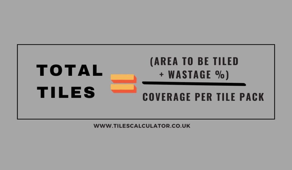 Tiles Calculation Formula